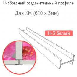 Стыковочная планка для фартука (H-3 белый)