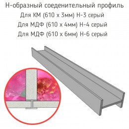 Стыковочная планка для фартука (H-3 серый,H-4 серый,H-6 серый)