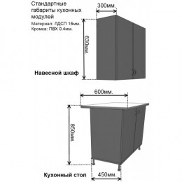 Барная стойка